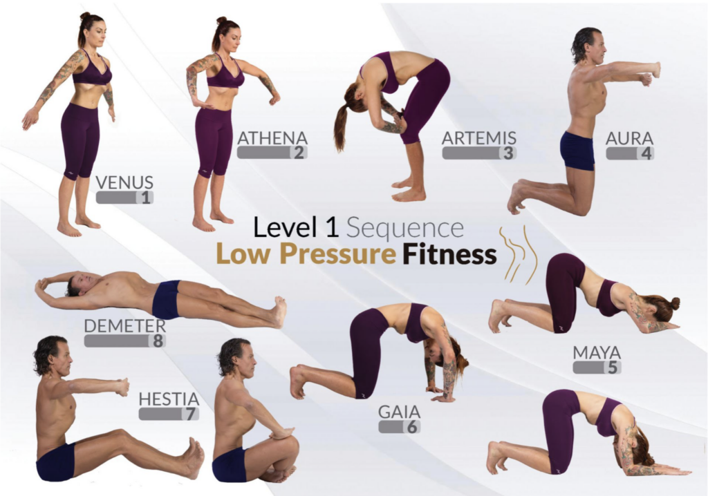 Low pressure fitness basics level 1 postures