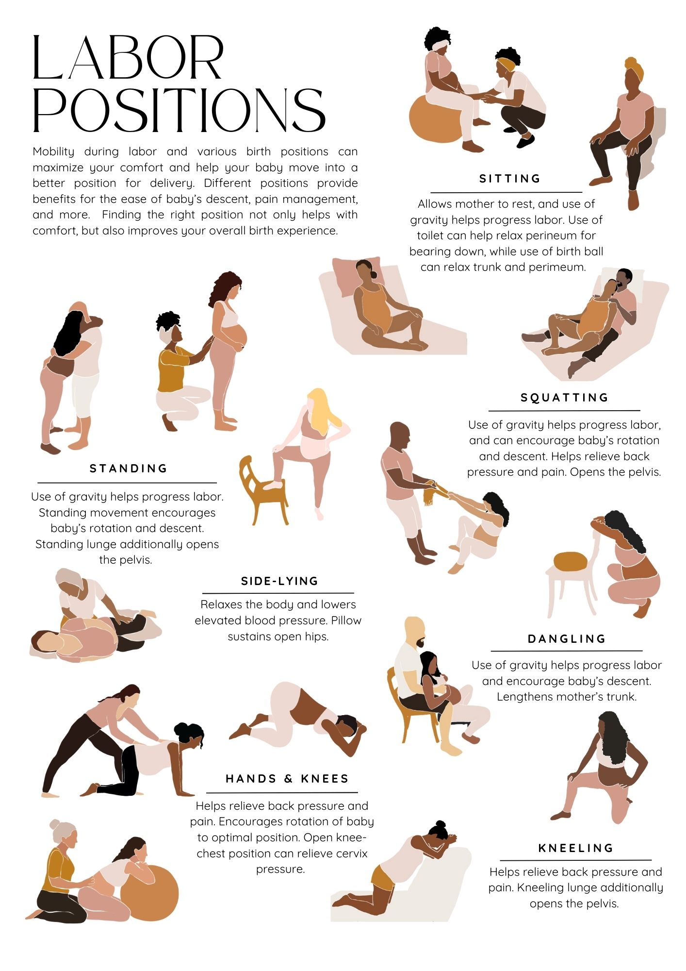 Free Labor Positions PDF - Rested | Recovered | Radiant Motherhood